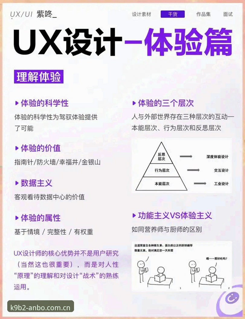 安博体育官网入口对比深度评测：从用户体验到技术架构的全方位分析