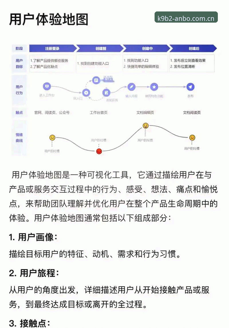 安博体育活动体验全面评测：技术架构与用户反馈深度分析