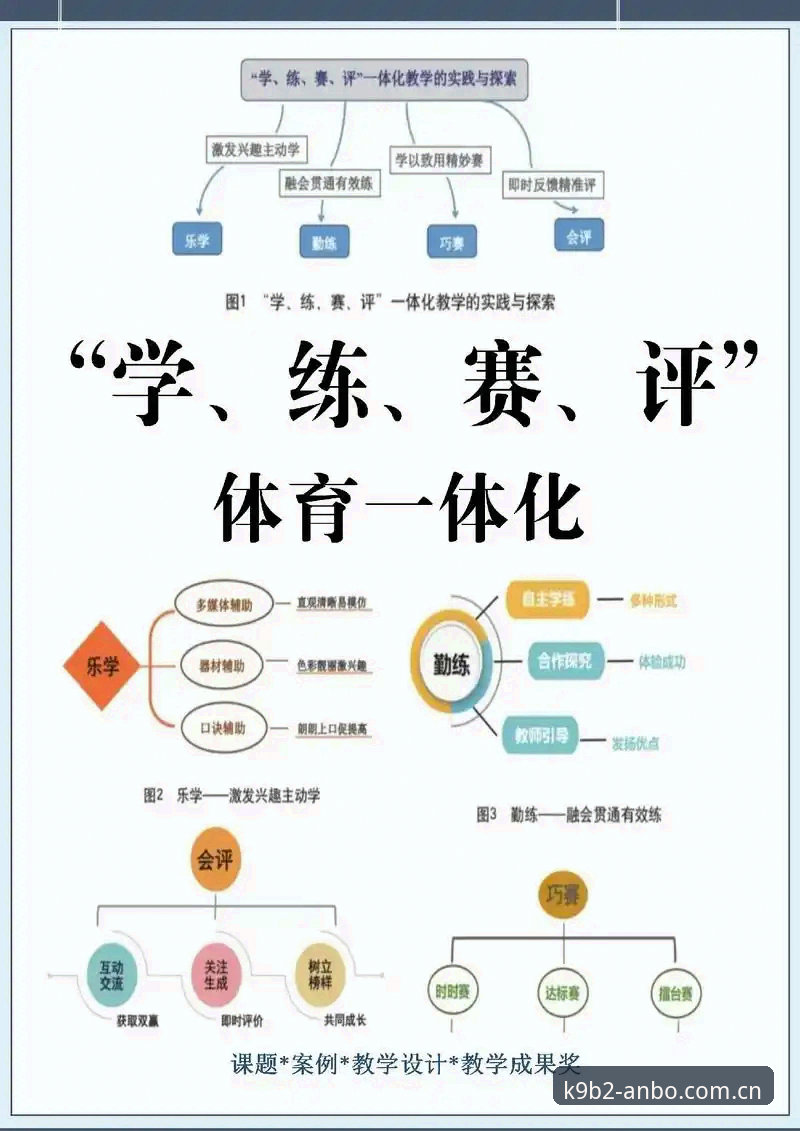 安博体育活动体验全面评测：技术架构与用户反馈深度分析